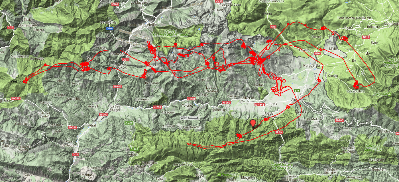 trajectoire